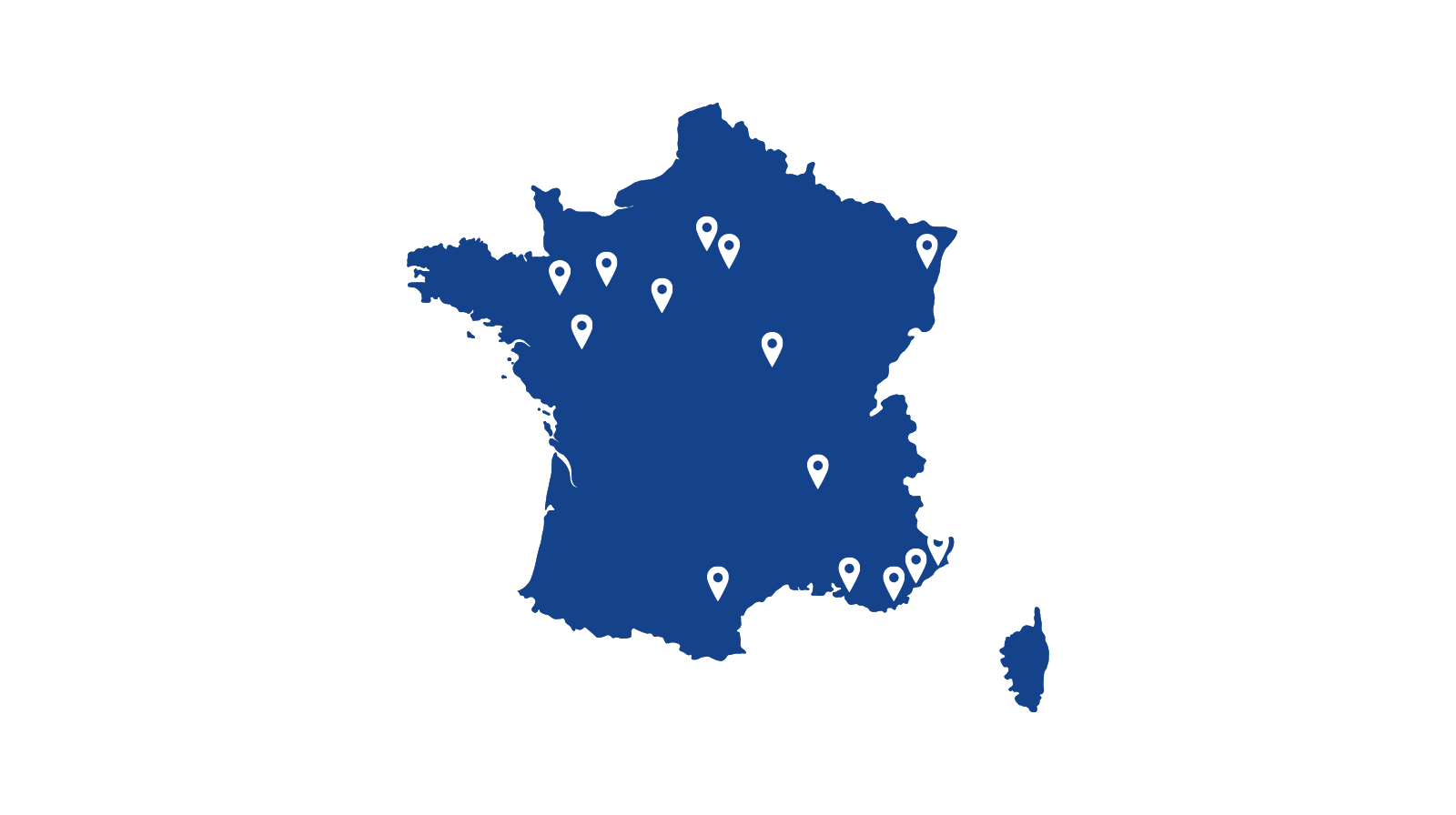 Qui sommes-nous ?